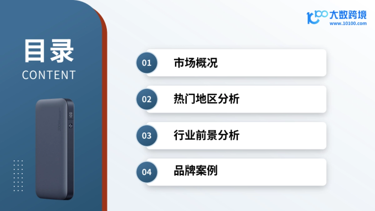 2025全球移动电源市场洞察报告_第3页