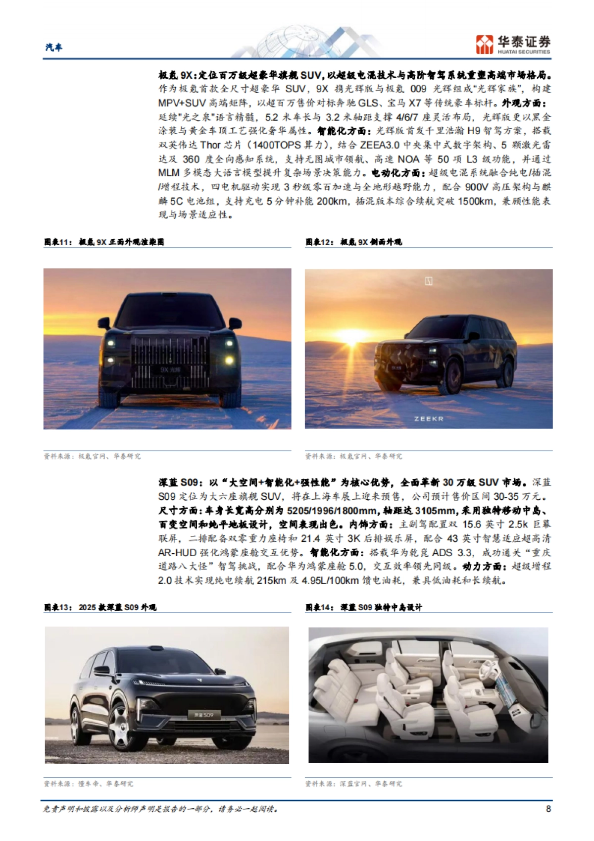 2025上海车展开幕：中大型SUV群雄逐_第8页