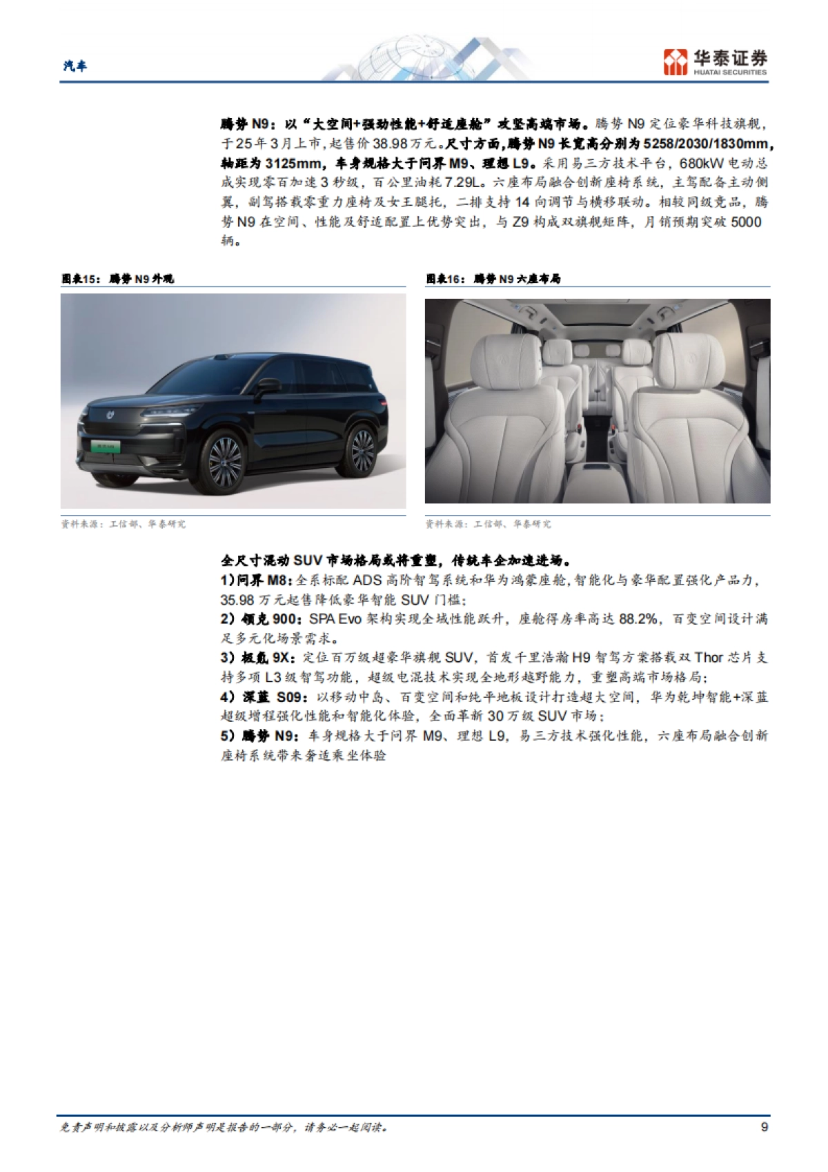 2025上海车展开幕：中大型SUV群雄逐_第9页