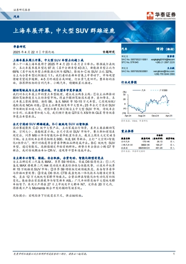 2025上海车展开幕：中大型SUV群雄逐