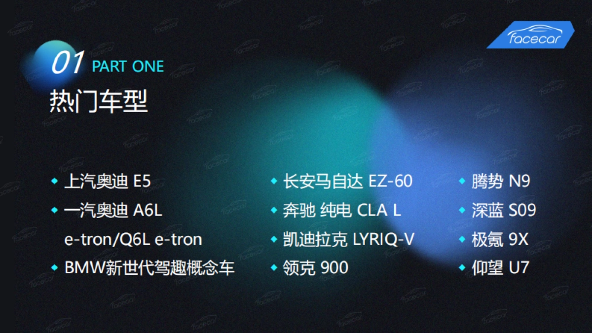 2025上海车展智能汽车洞察分析报告_第3页