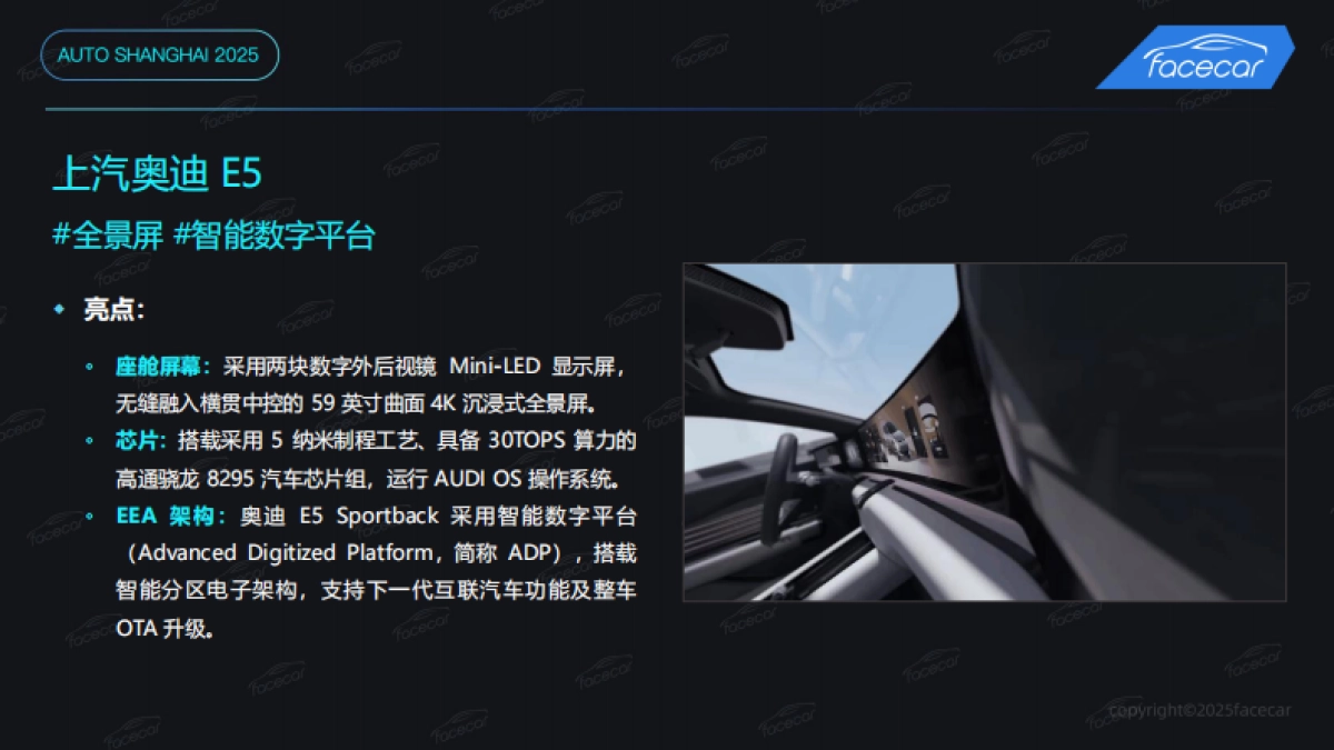 2025上海车展智能汽车洞察分析报告_第4页