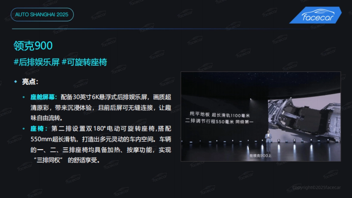 2025上海车展智能汽车洞察分析报告_第8页