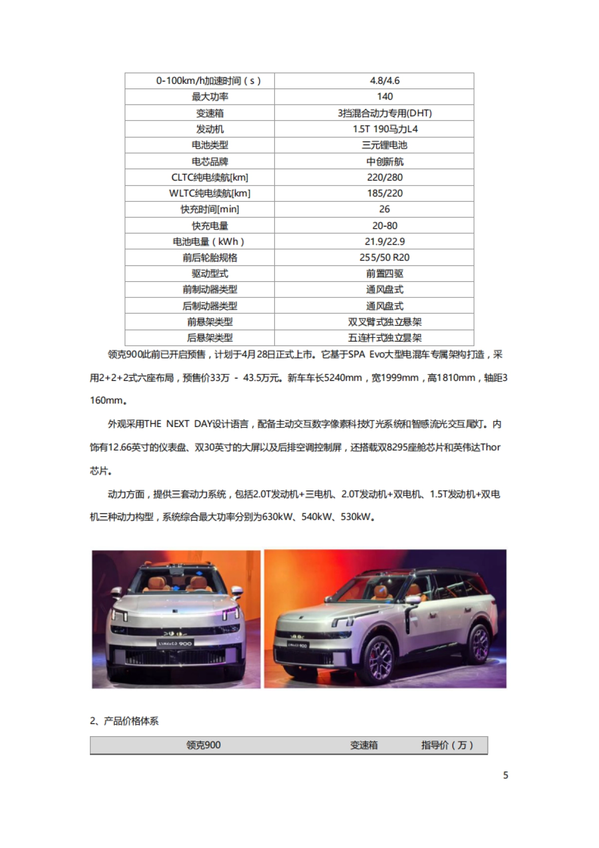 2025上海车展重点新车上市报告_第6页