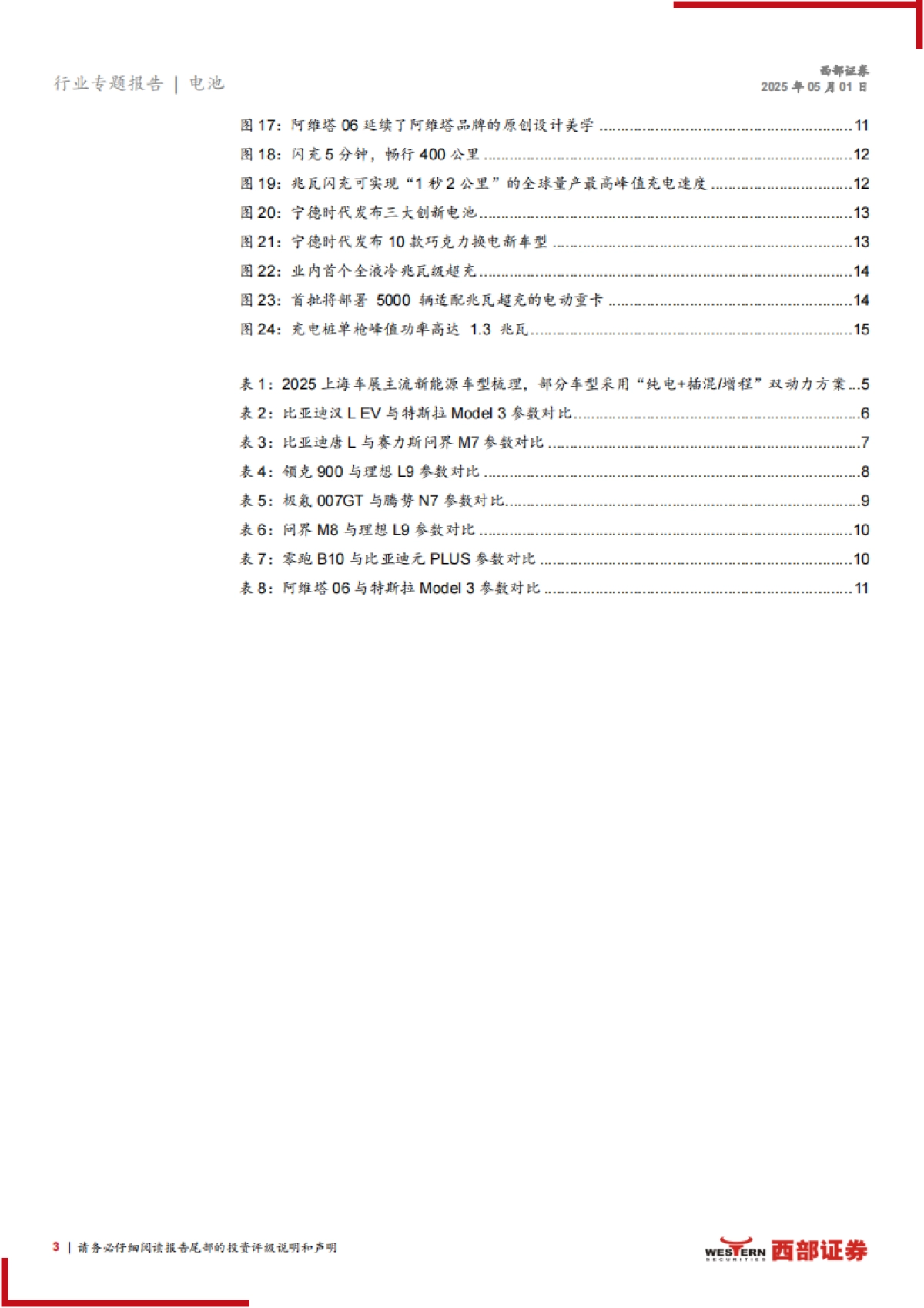 2025上海车展总结：国产品牌高端化与快充车型主流化_第3页