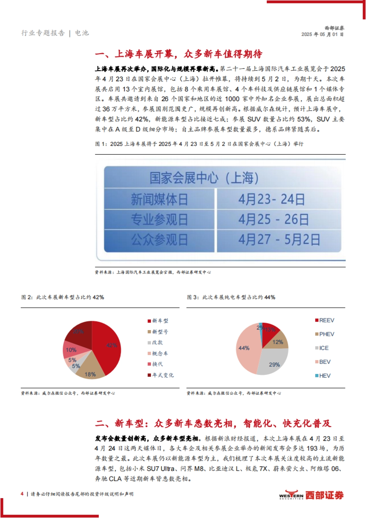 2025上海车展总结：国产品牌高端化与快充车型主流化_第4页