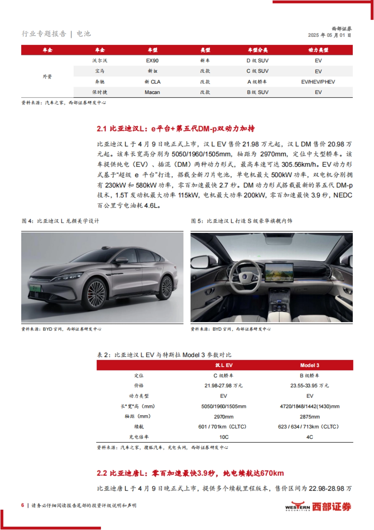 2025上海车展总结：国产品牌高端化与快充车型主流化_第6页