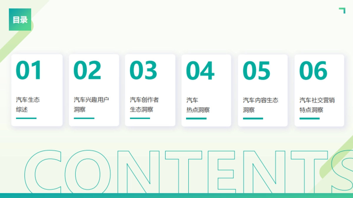 2025微博汽车内容生态报告_第2页
