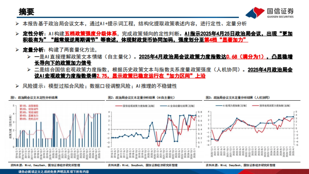 DeepSeek解读中央政治局经济工作会议_第2页