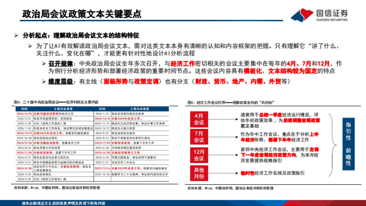 DeepSeek解读中央政治局经济工作会议_第4页