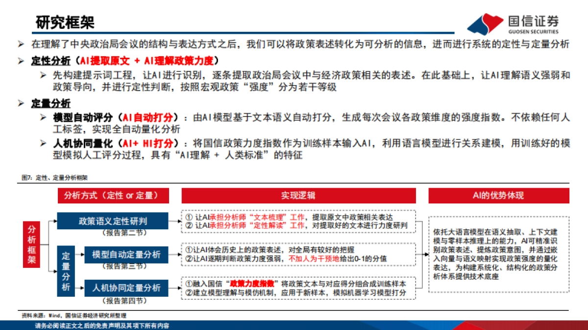 DeepSeek解读中央政治局经济工作会议_第6页