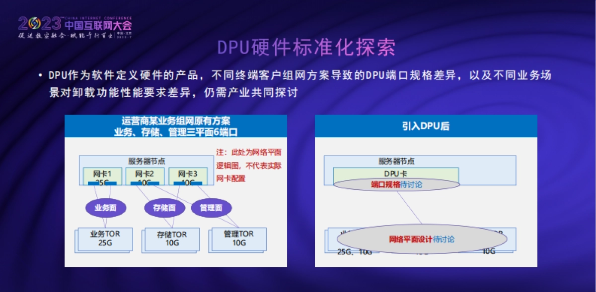 DPU硬件标准化的思考与探索_第10页