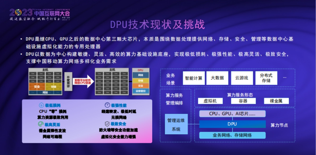 DPU硬件标准化的思考与探索_第3页