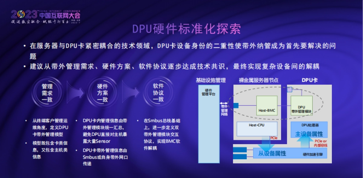 DPU硬件标准化的思考与探索_第8页