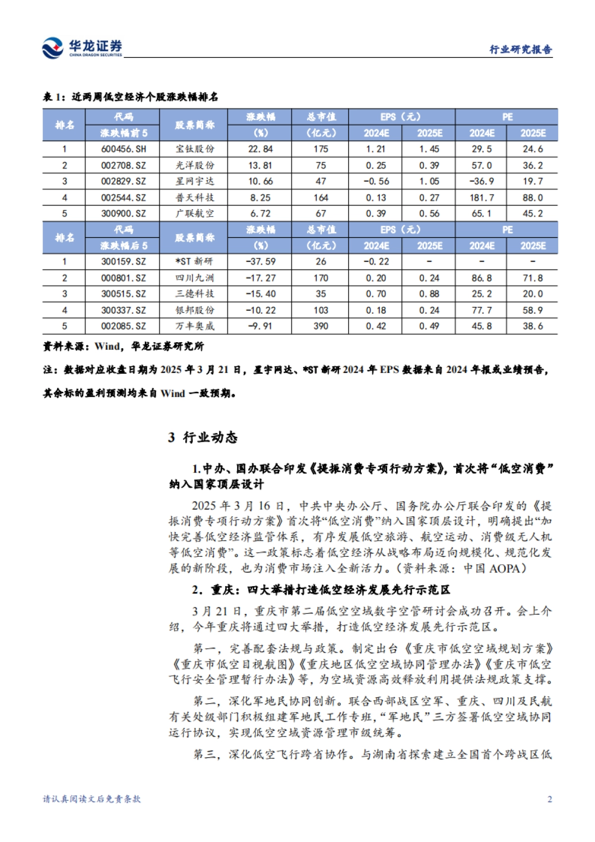 低空经济双周报03：低空消费纳入《提振消费行动方案》，美团无人机在港完成低空配送_第5页
