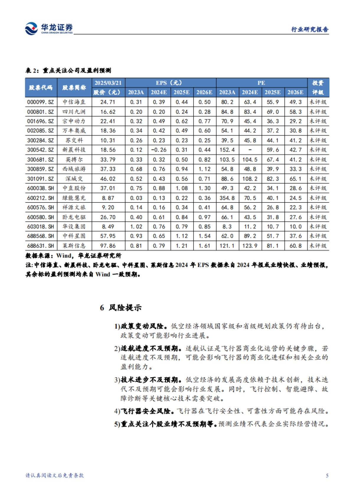 低空经济双周报03：低空消费纳入《提振消费行动方案》，美团无人机在港完成低空配送_第8页