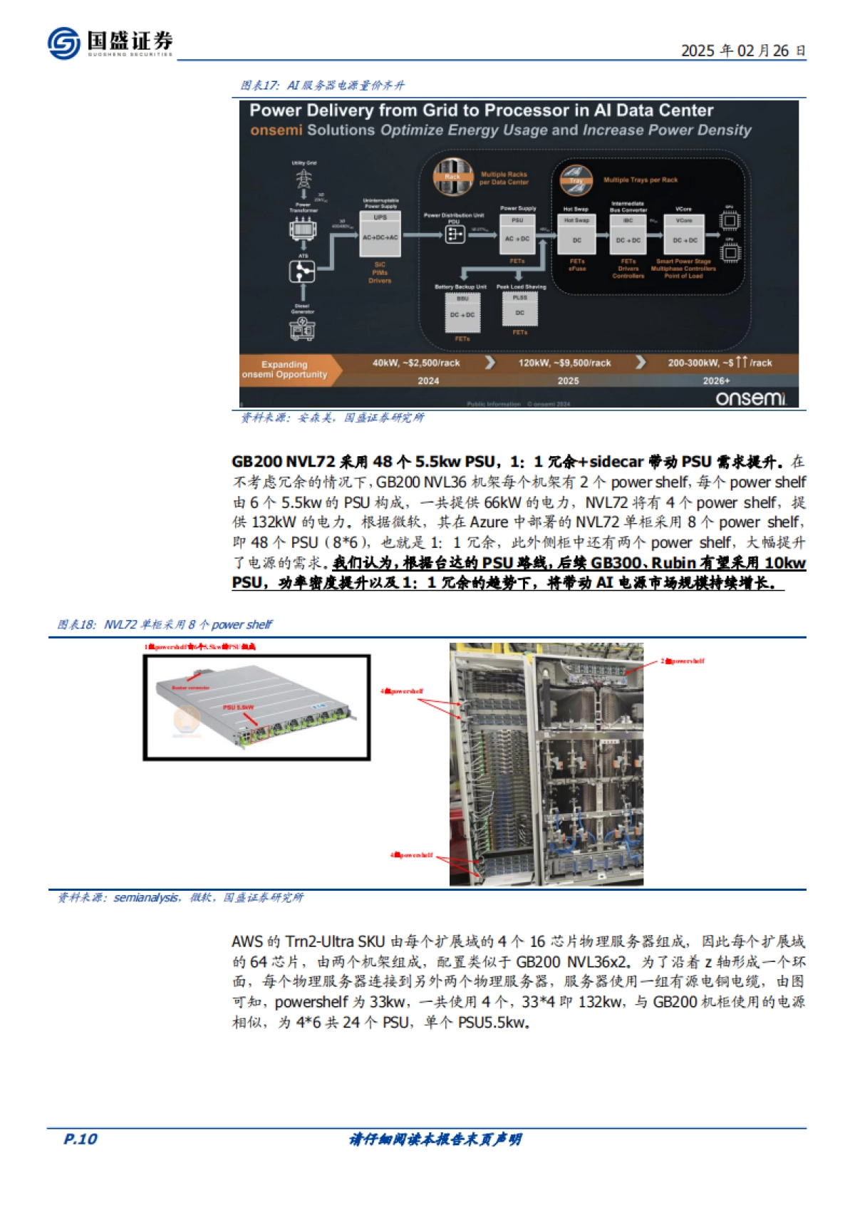 电子：电源：把握AI供电体系升级机遇_第10页