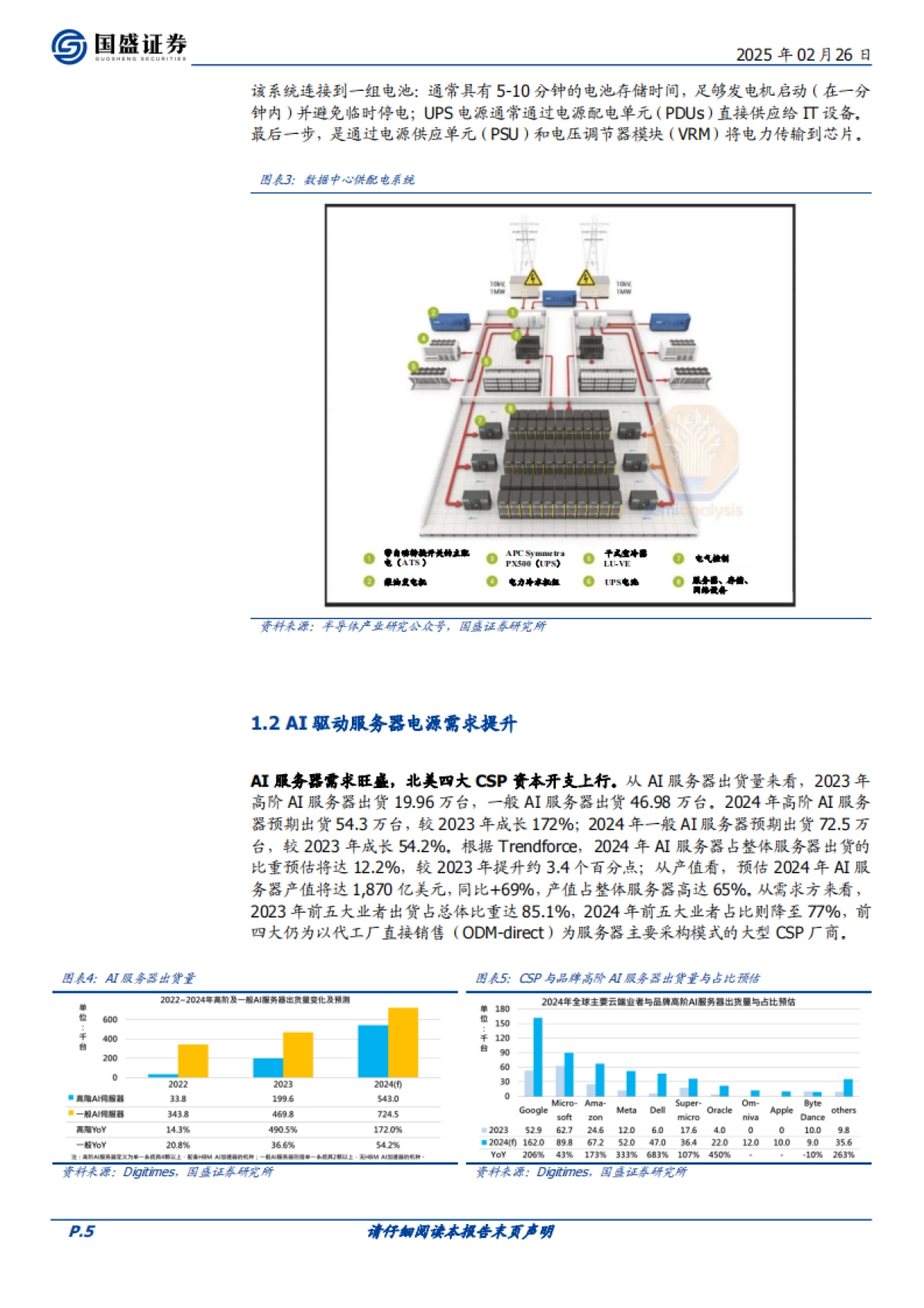 电子：电源：把握AI供电体系升级机遇_第5页