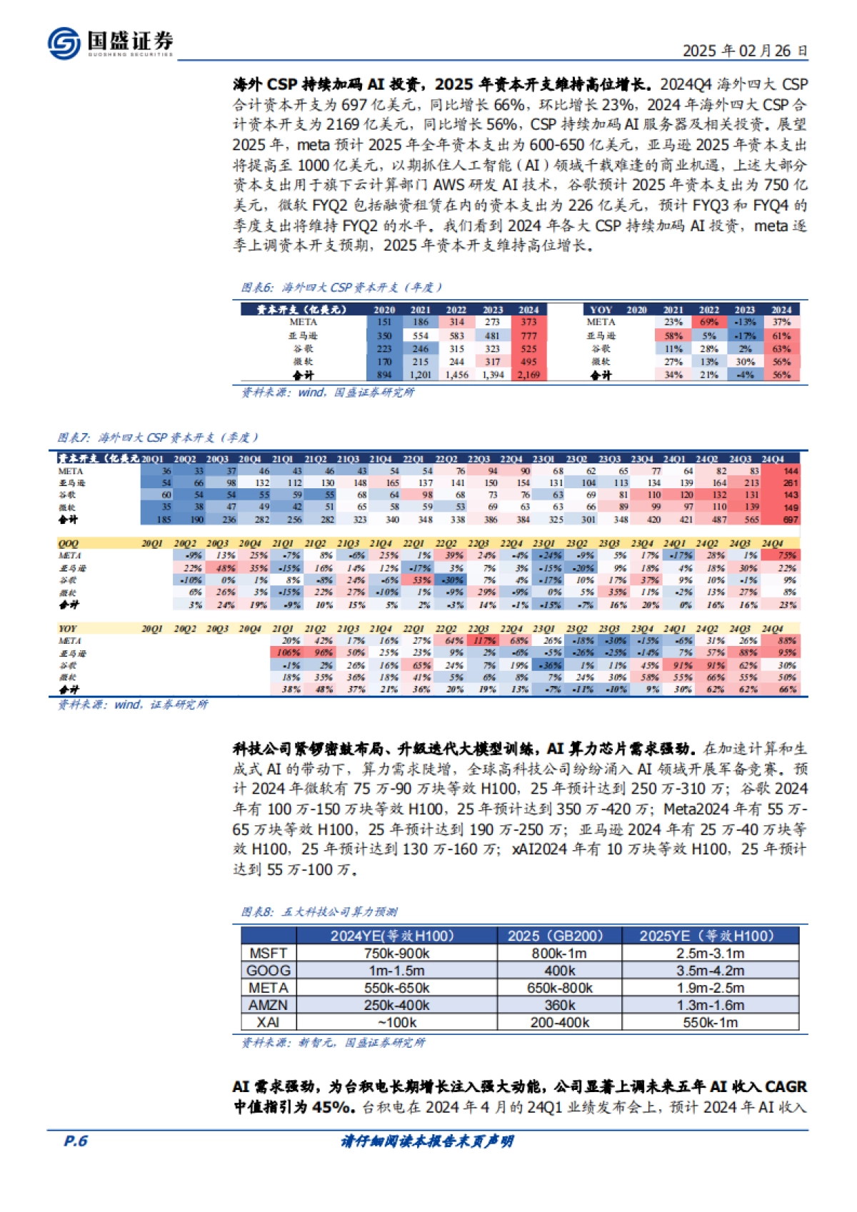 电子：电源：把握AI供电体系升级机遇_第6页