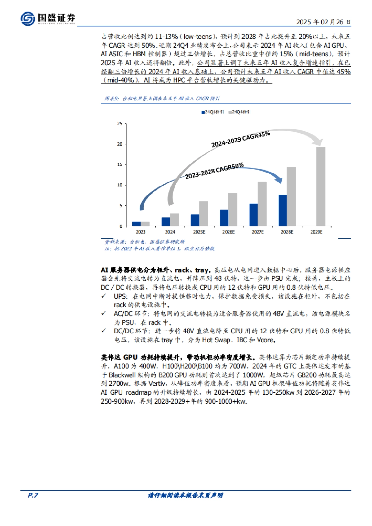 电子：电源：把握AI供电体系升级机遇_第7页