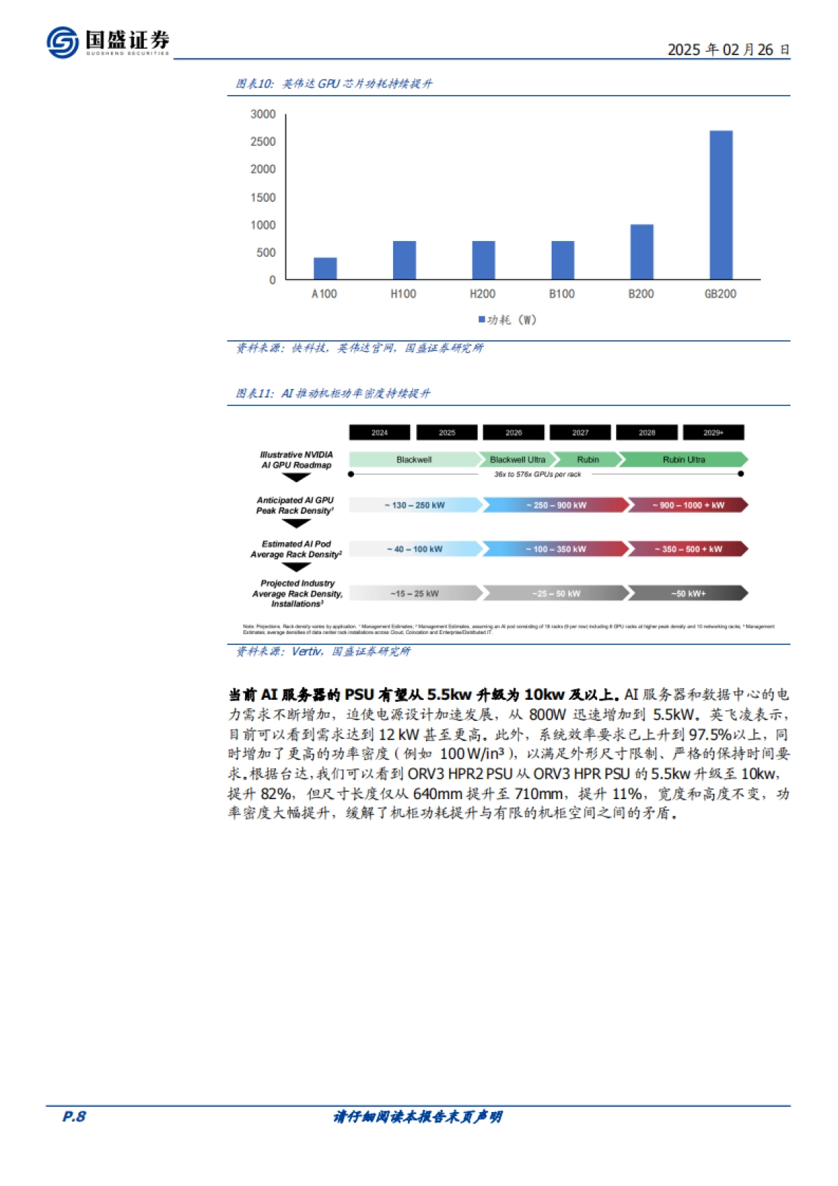电子：电源：把握AI供电体系升级机遇_第8页