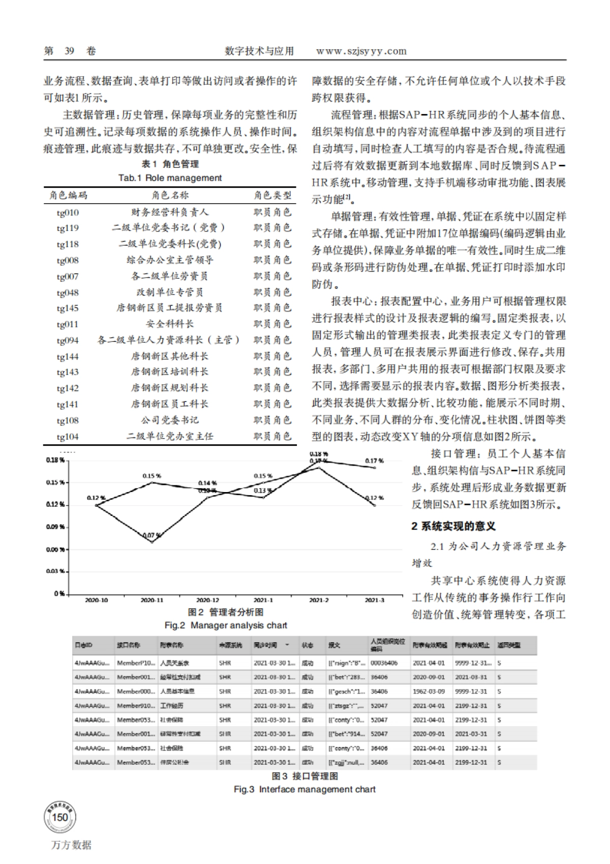 基于s-HR的人力资源共享中心系统的设计与实现_第2页