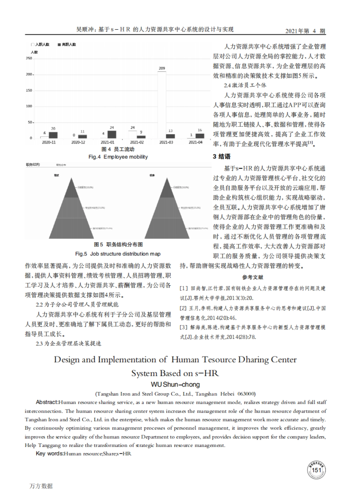 基于s-HR的人力资源共享中心系统的设计与实现_第3页