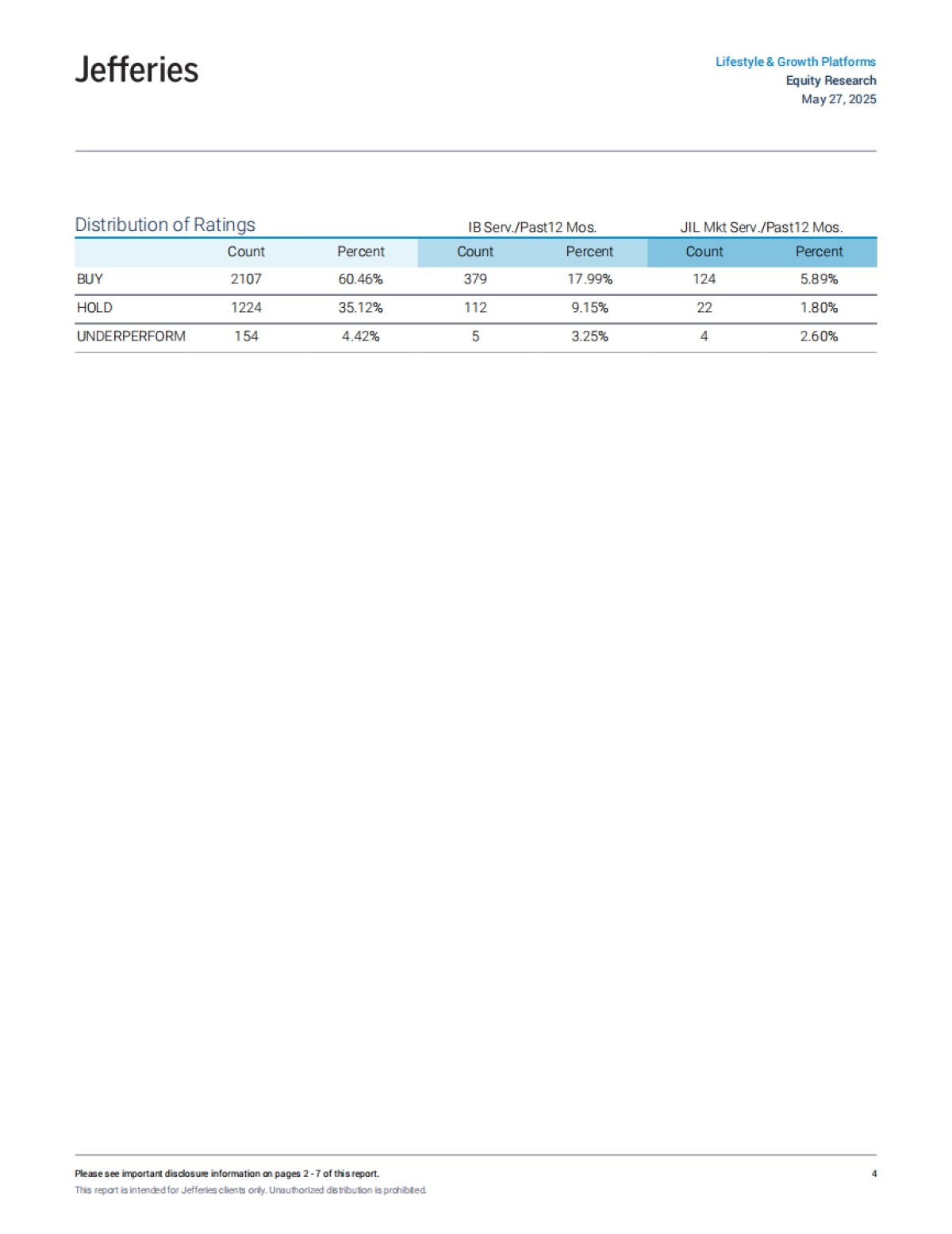 健身与运动休闲纪事：耐克、耐克、耐克……只管买入_第4页