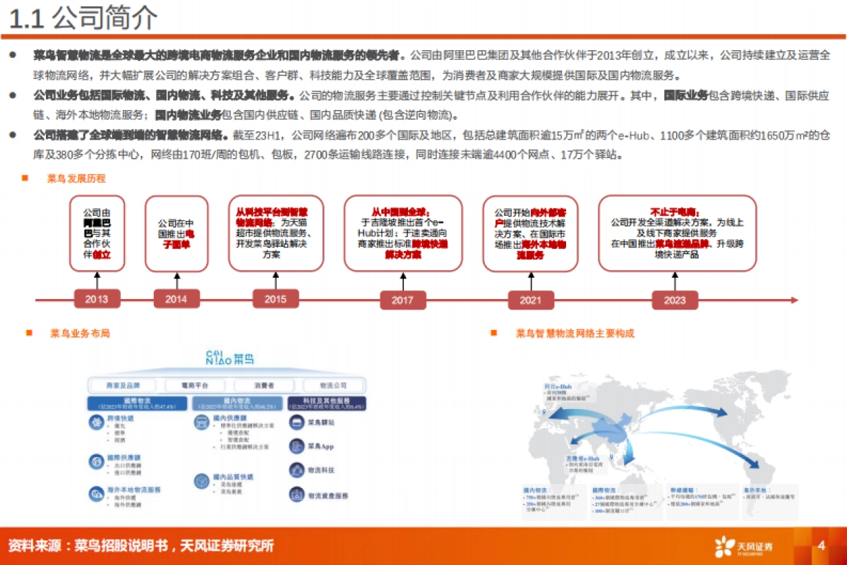 交通运输：菜鸟智慧物流：电商平台物流龙头公司，机遇与挑战并存_第4页