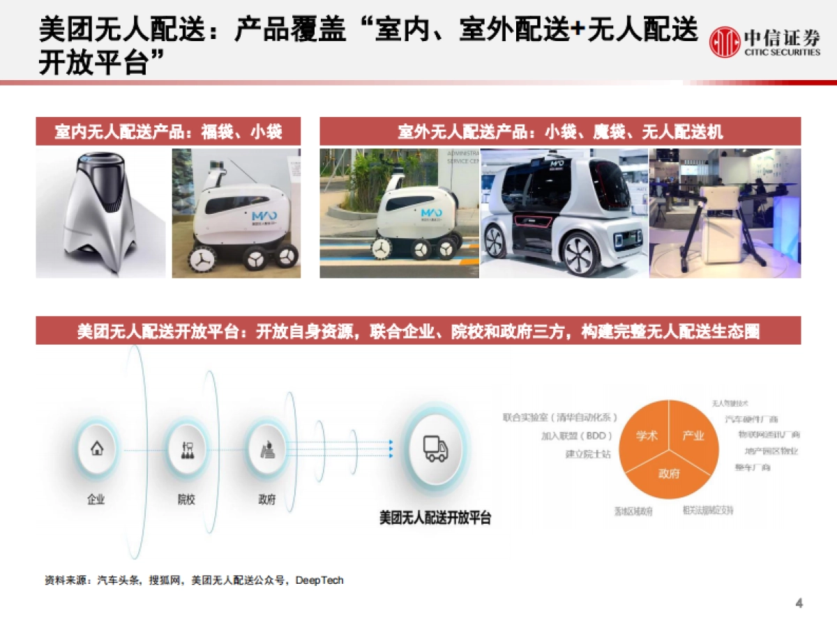 科技行业先锋系列报告98：美团无人配送，国内无人配送领跑者_第5页