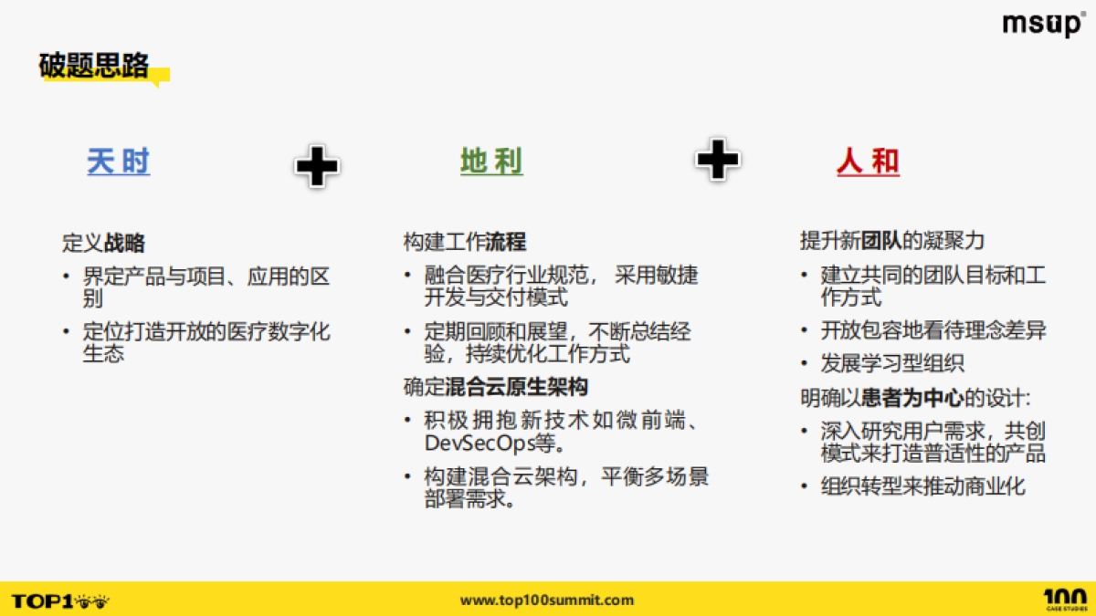 罗氏医疗(梁莉):融合创新技术团队适应医疗行业的敏捷转型之路_第6页