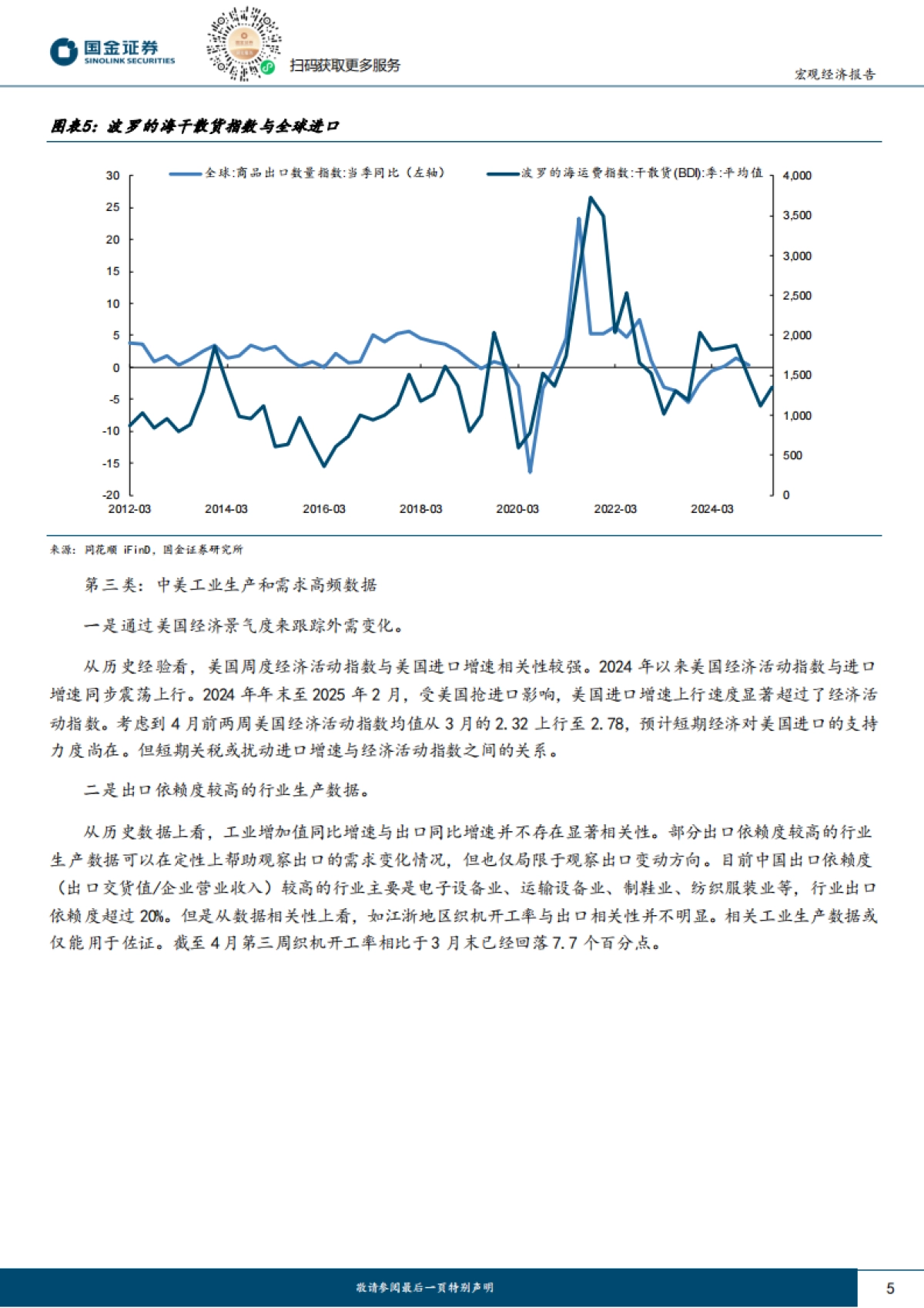哪些高频数据可以看到外贸情况_第5页