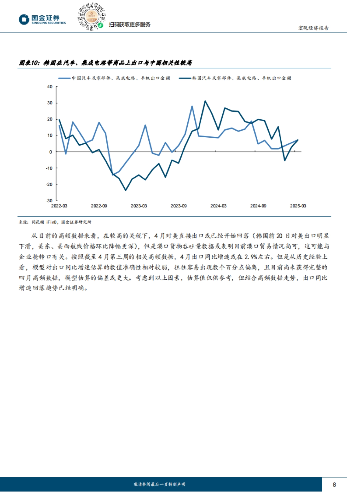 哪些高频数据可以看到外贸情况_第8页