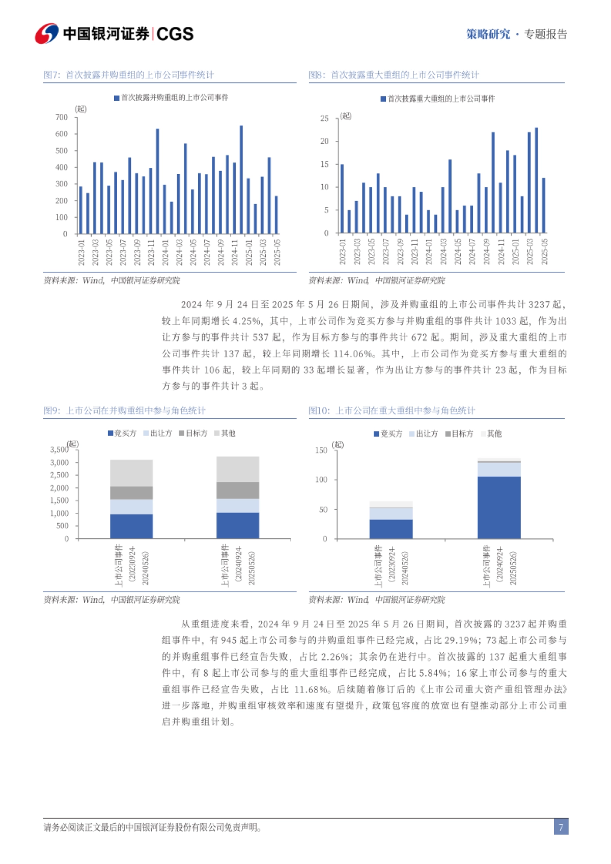 上市公司并购重组迎来哪些新变化？_第8页