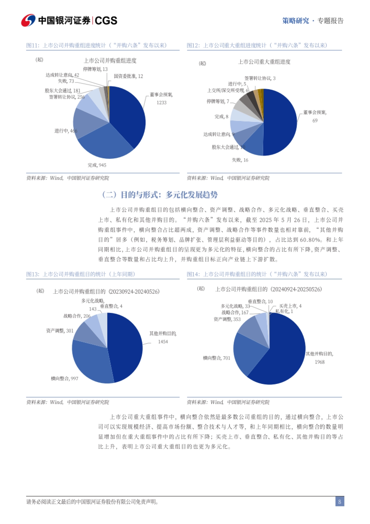 上市公司并购重组迎来哪些新变化？_第9页