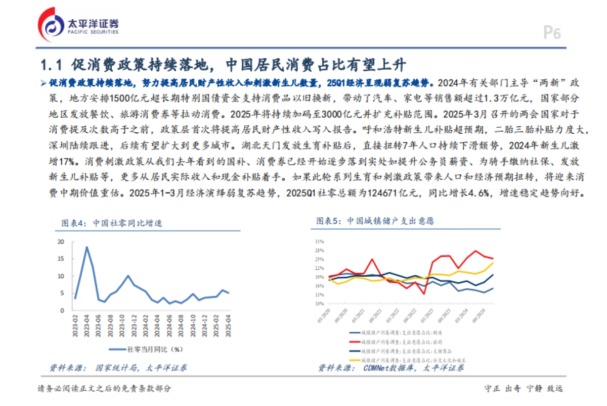 食品饮料行业行业深度报告:拥抱新消费的浪潮_第6页