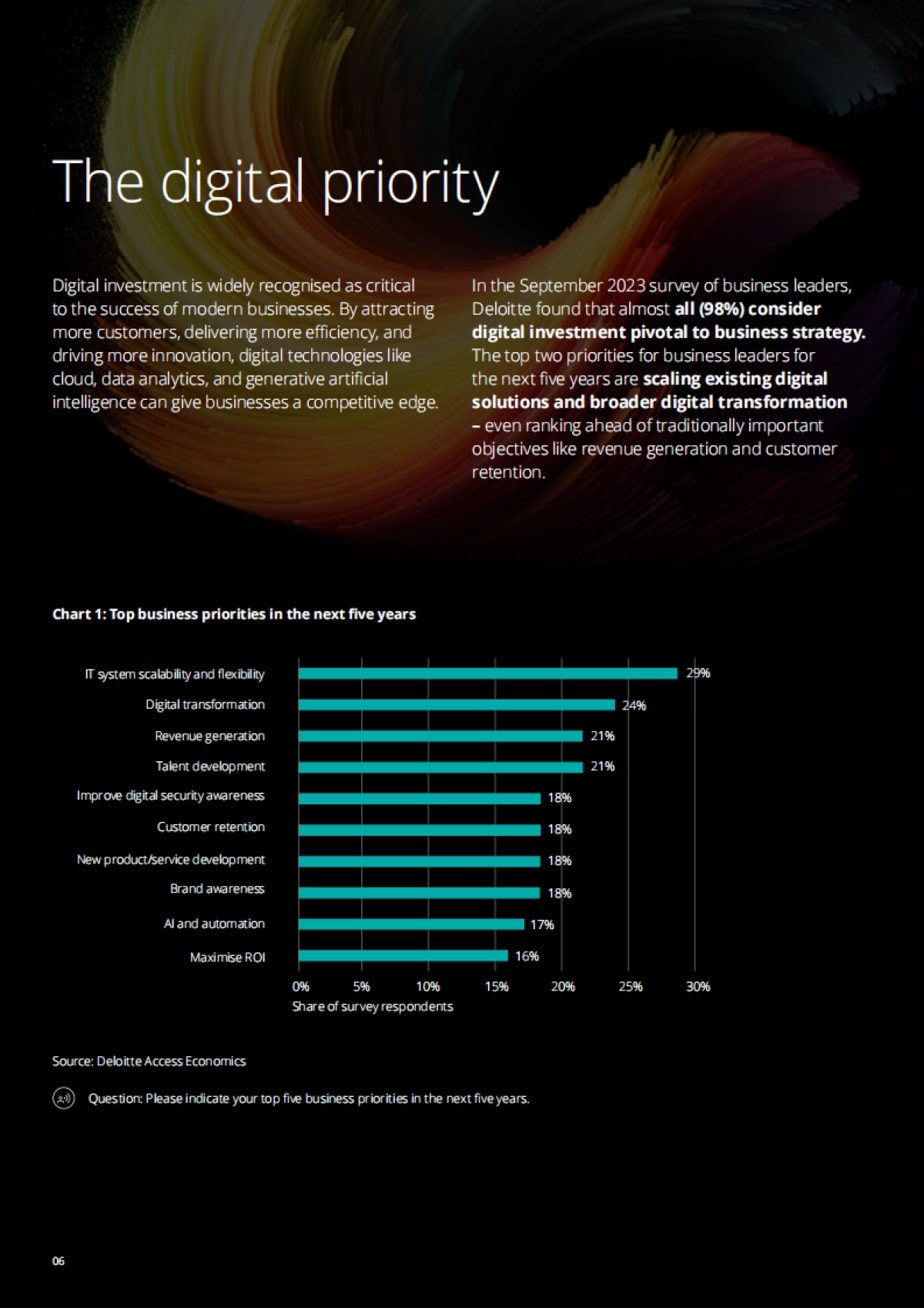 营销和技术领导者合作以推动增长_第6页