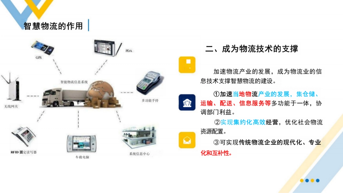 智慧物流解读（112页 PPT）_第10页