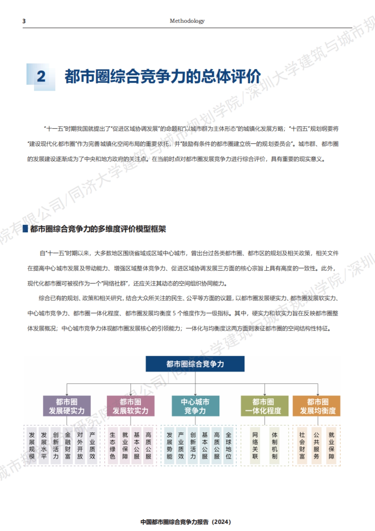 中国都市圈综合竞争力报告（2024）_第7页