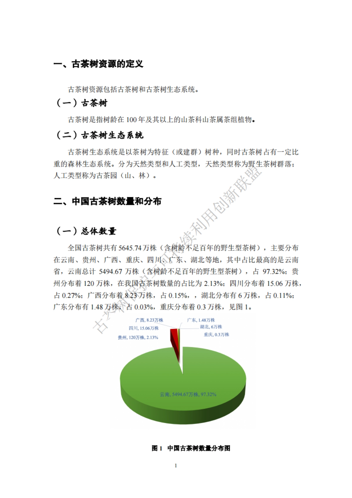 中国古茶树资源状况白皮书2025_第5页