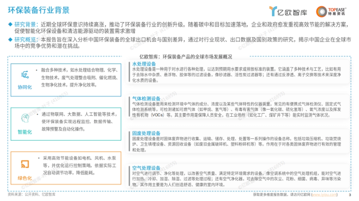 中国环保设备出海国别机会洞察报告_第3页