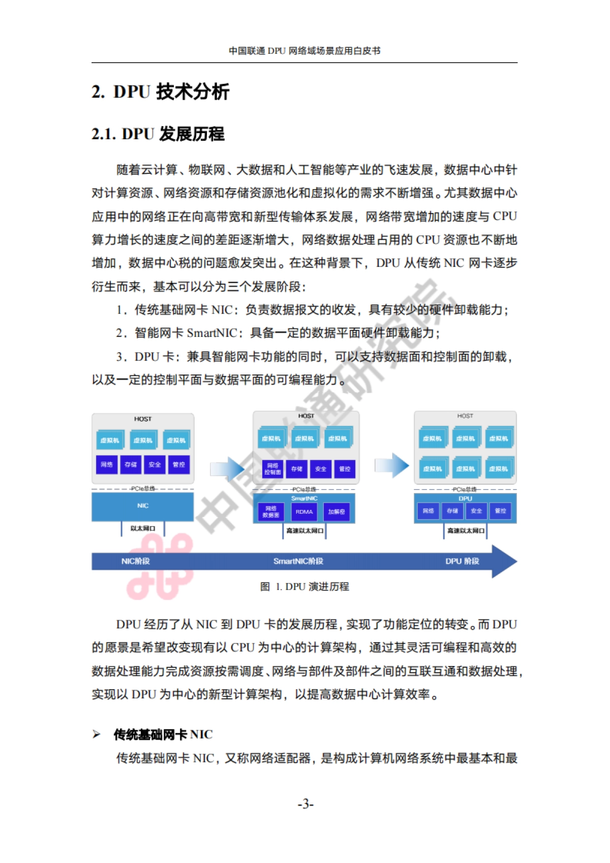 中国联通DPU网络域场景应用白皮书_第6页