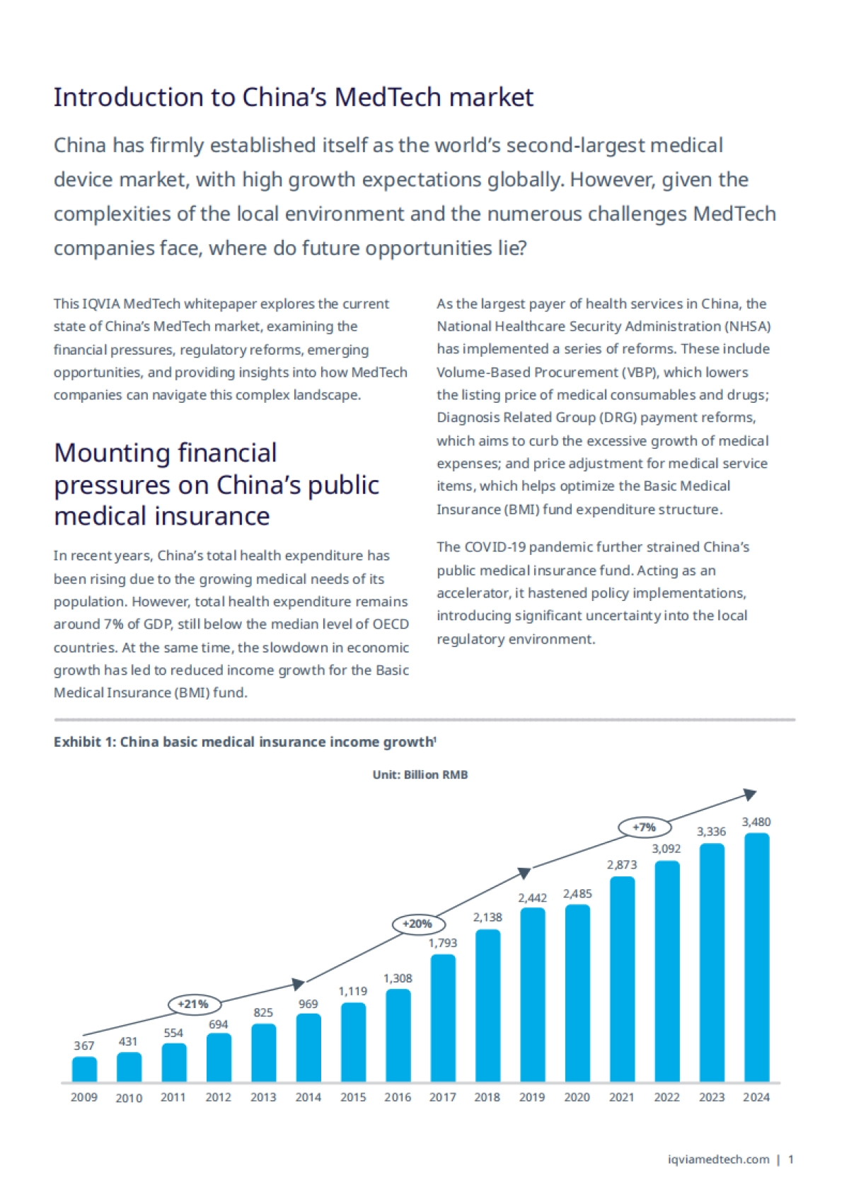 中国医疗技术市场导航（英）_第3页