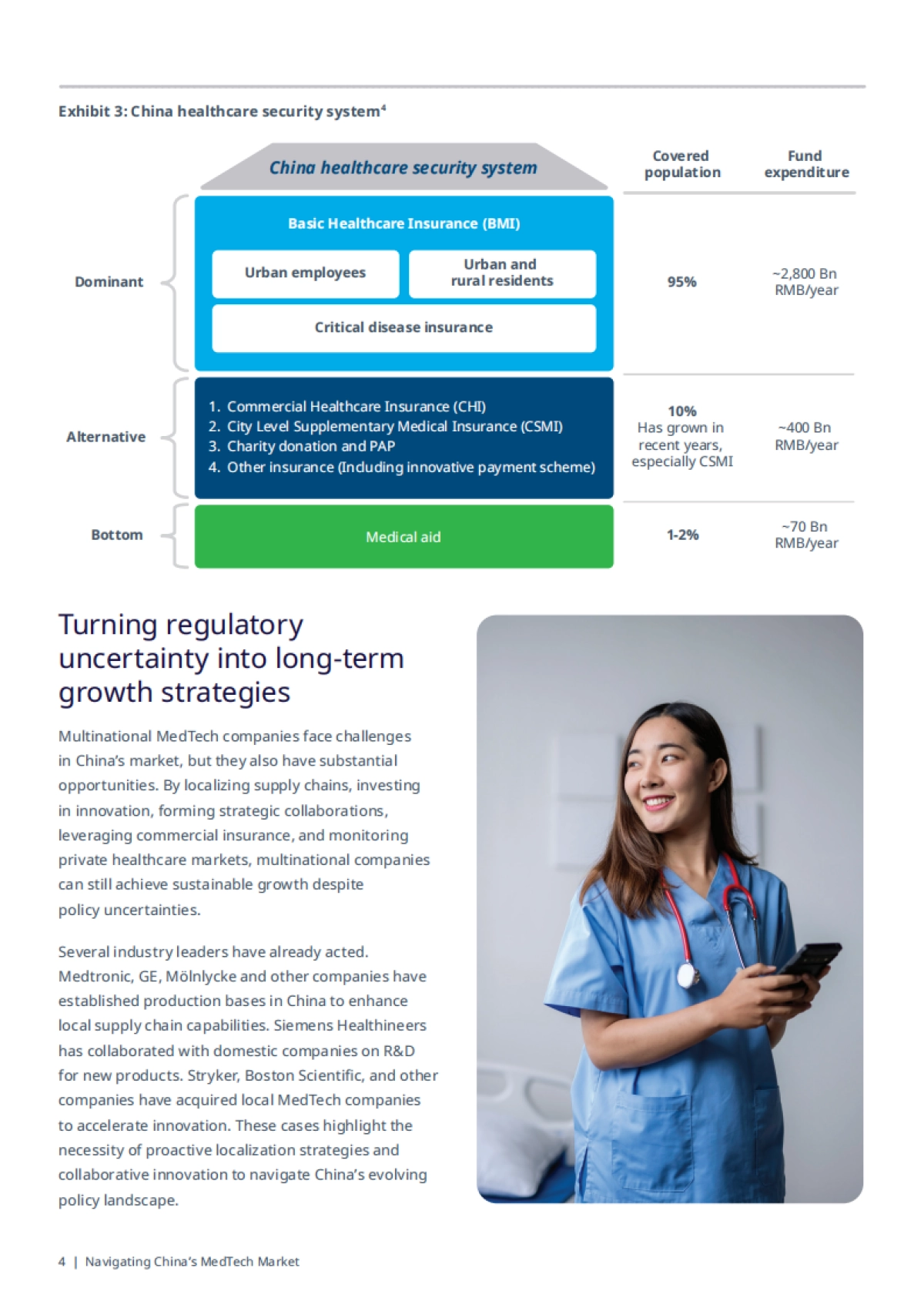 中国医疗技术市场导航（英）_第6页