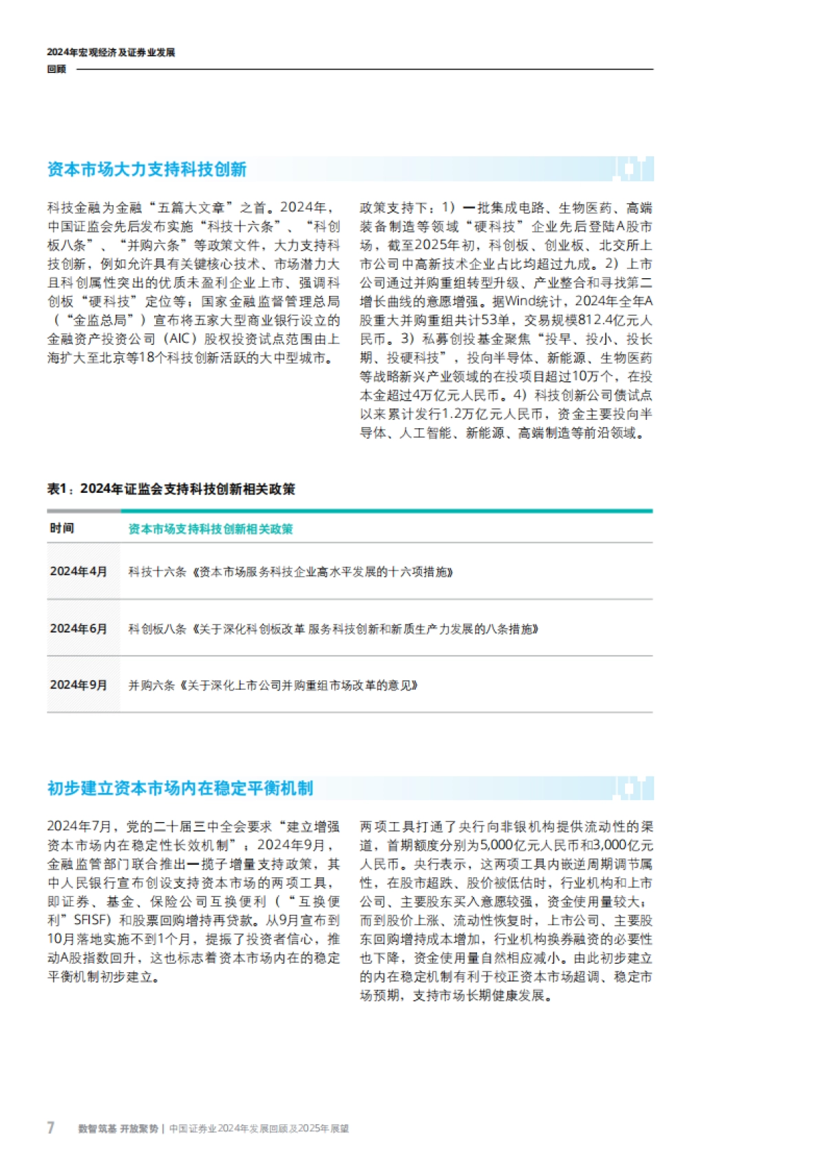 中国证券业2024年发展回顾及2025年展望报告_第10页