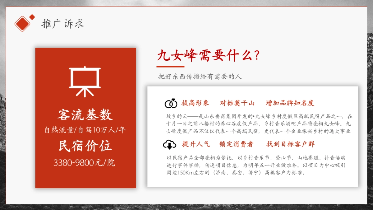 七彩云居  乐活九峰-九女峰度假区民宿项目推广方案_第5页