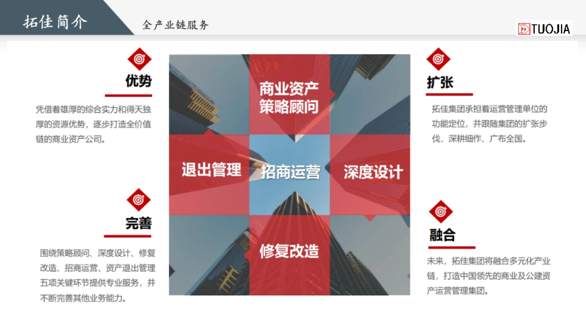 湖州南浔广弘新天地项目底商商业街运营定位规划策划方案_第6页