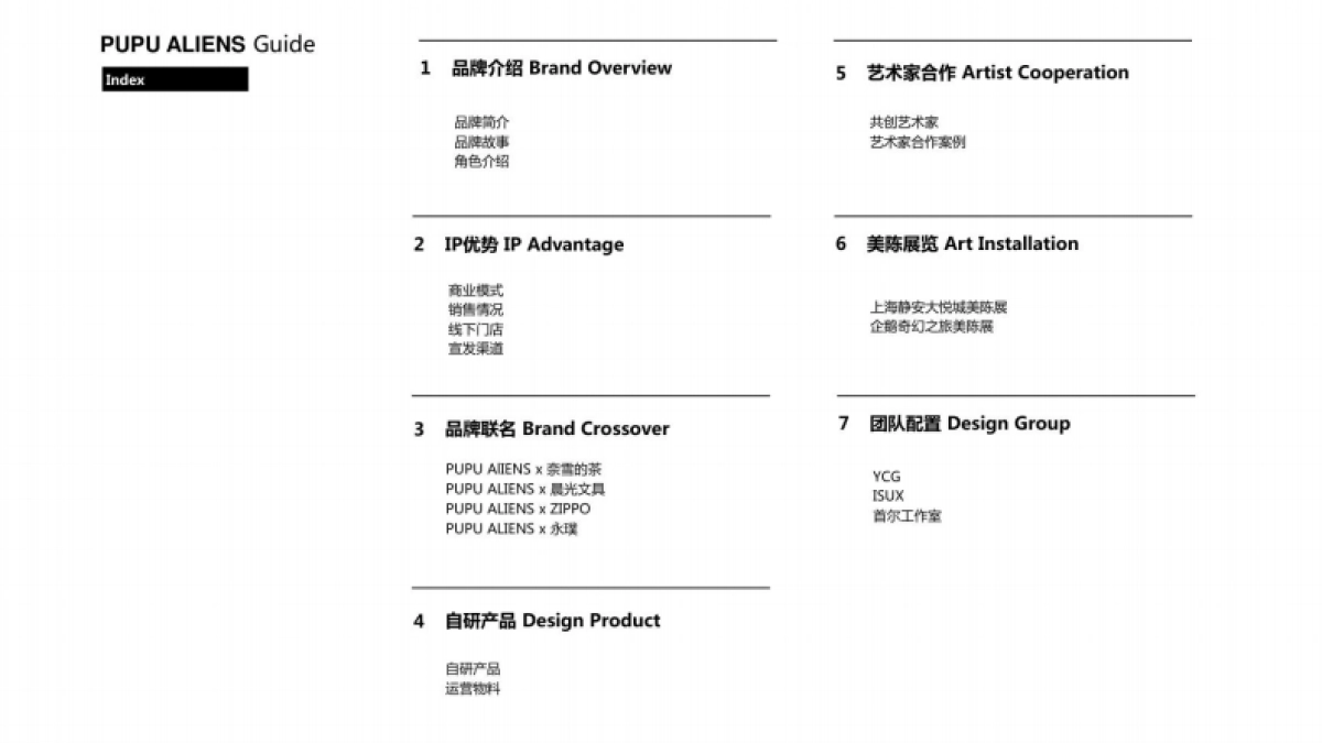 噗噗星人 PUPU ALIENS 品牌介绍_第2页