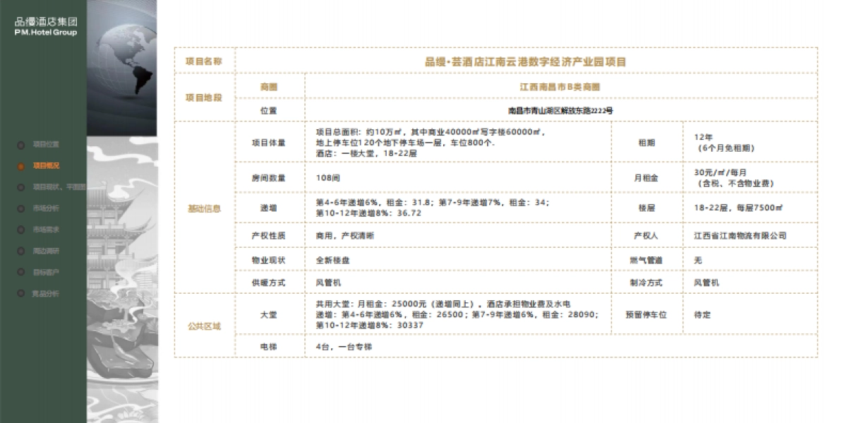 品缦·芸酒店江南云港数字经济产业园项目可行性报告_第4页