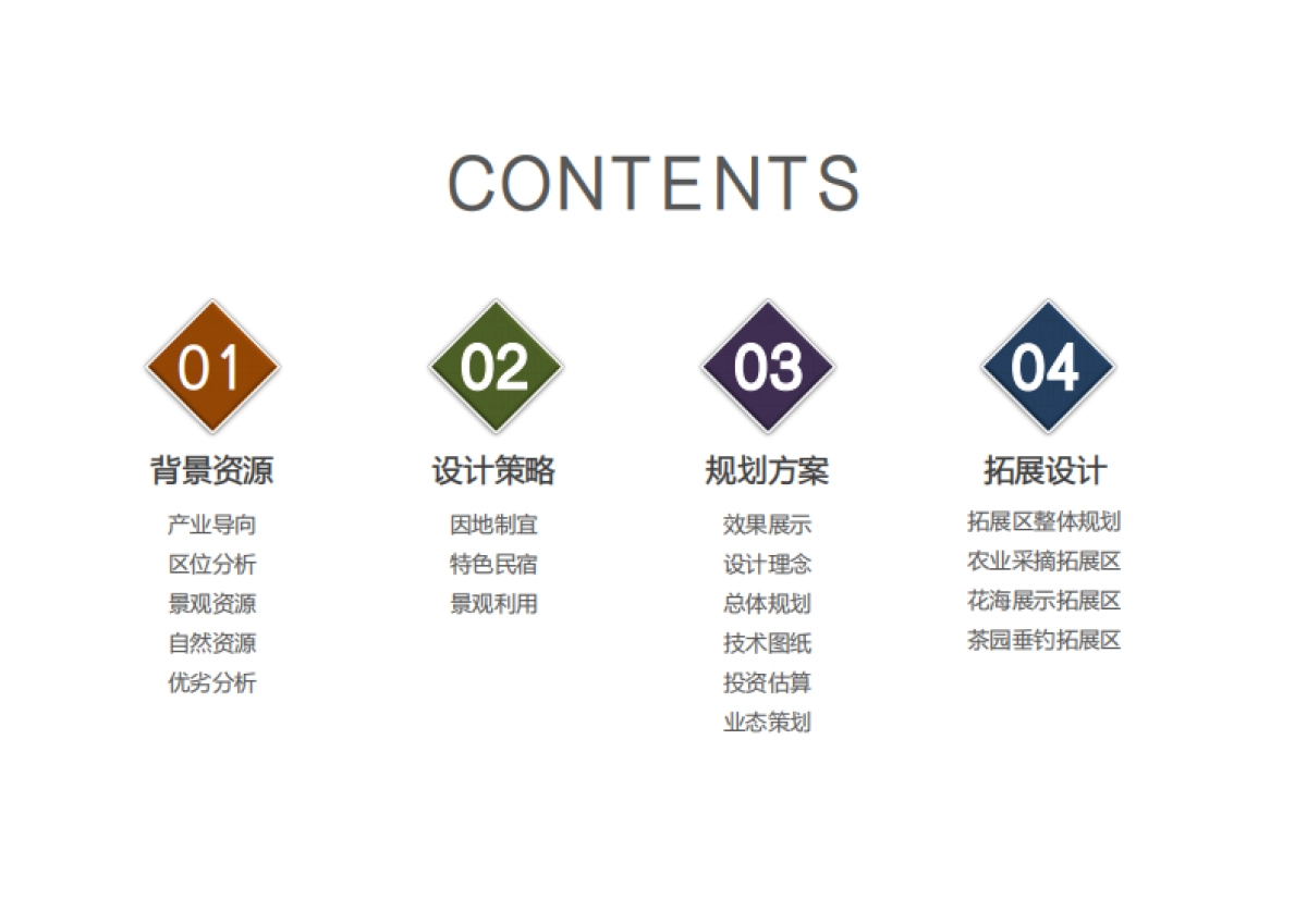 金刚台高速服务区概念性规划设计方案_第5页